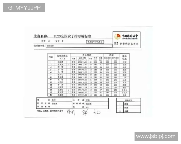 权威发布:2023年排球运动员个人能力实力榜单全面解析与评比 权威发布:2023年排球运动员个人能力实力榜单全面解析与评比