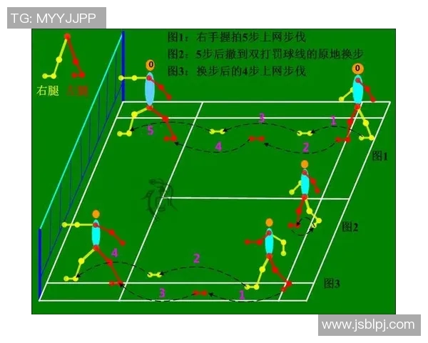 深圳羽毛球队战术深度解析与训练策略探讨 深圳羽毛球队战术深度解析与训练策略探讨