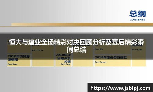 恒大与建业全场精彩对决回顾分析及赛后精彩瞬间总结